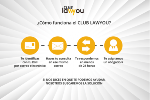 como-funciona-club lawyou